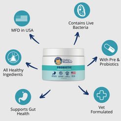 Under the Weather Probiotic Powder For Cats