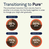 Canidae PURE Grain Free, Limited Ingredient Healthy Weight Dry Dog Food, Chicken and Pea (24-lb)