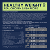 Canidae PURE Grain Free, Limited Ingredient Healthy Weight Dry Dog Food, Chicken and Pea (24-lb)