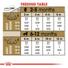 Royal Canin Breed Health Nutrition Golden Retriever Puppy Dry Dog Food