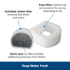 PetSafe Drinkwell® Butterfly Pet Fountain