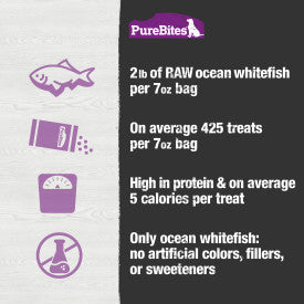 PureBites Freeze Dried Whitefish Dog Treats