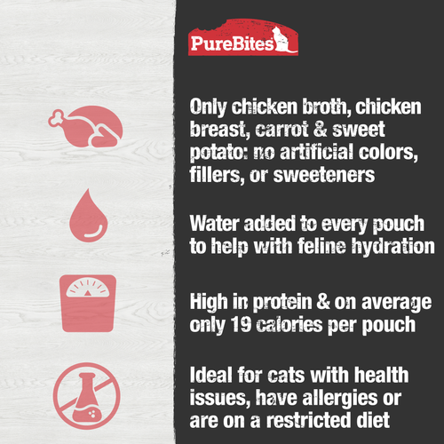 PureBites Chicken & Vegetables Broth for Cats