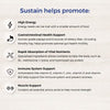 EmerAid Sustain Herbivore
