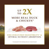 Nature's Variety Instinct Ultimate Protein Duck Recipe Dry Cat Food