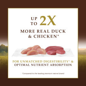 Nature's Variety Instinct Ultimate Protein Duck Recipe Dry Cat Food