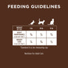 Nature's Variety Instinct Ultimate Protein Duck Recipe Dry Cat Food