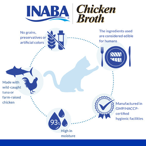 Inaba Chicken Broth Chicken & Salmon Recipe Cat Treats
