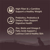 Wellness CORE Natural Grain Free Reduced Fat Weight Management Turkey & Chicken Recipe Dry Dog Food