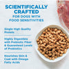 Wellness Simple Natural Limited Ingredient Diet Duck and Oatmeal Recipe Dry Dog Food