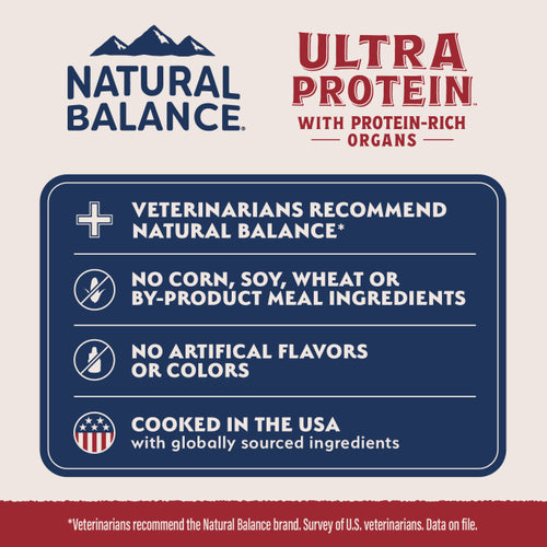 Natural Balance Real Duck with Protein-Rich Organs Pate Recipe Wet Cat Food