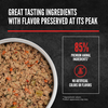 ORIJEN FreshPrey Chicken & Duck Recipe With Grains for Dogs