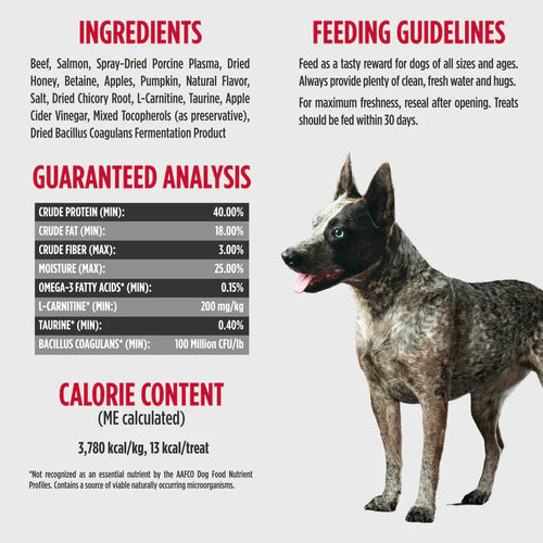 Nulo Functional Jerky Healthy Heart Beef & Salmon Dog Treats